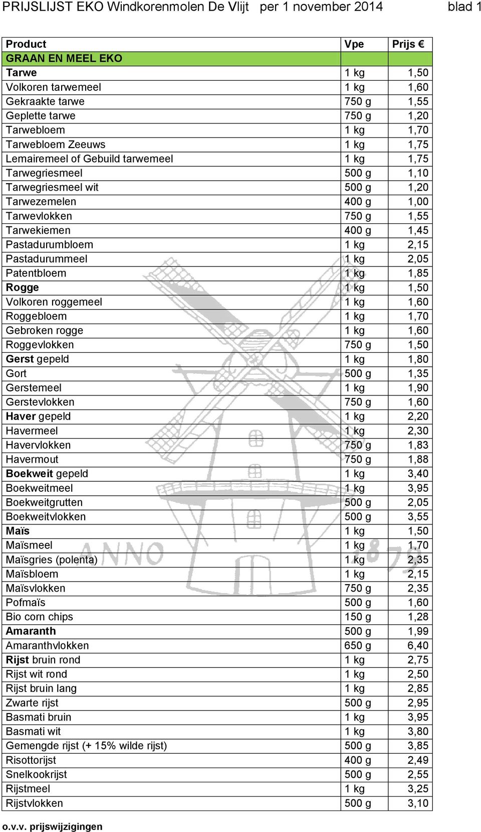 Tarwekiemen 400 g 1,45 Pastadurumbloem 1 kg 2,15 Pastadurummeel 1 kg 2,05 Patentbloem 1 kg 1,85 Rogge 1 kg 1,50 Volkoren roggemeel 1 kg 1,60 Roggebloem 1 kg 1,70 Gebroken rogge 1 kg 1,60 Roggevlokken