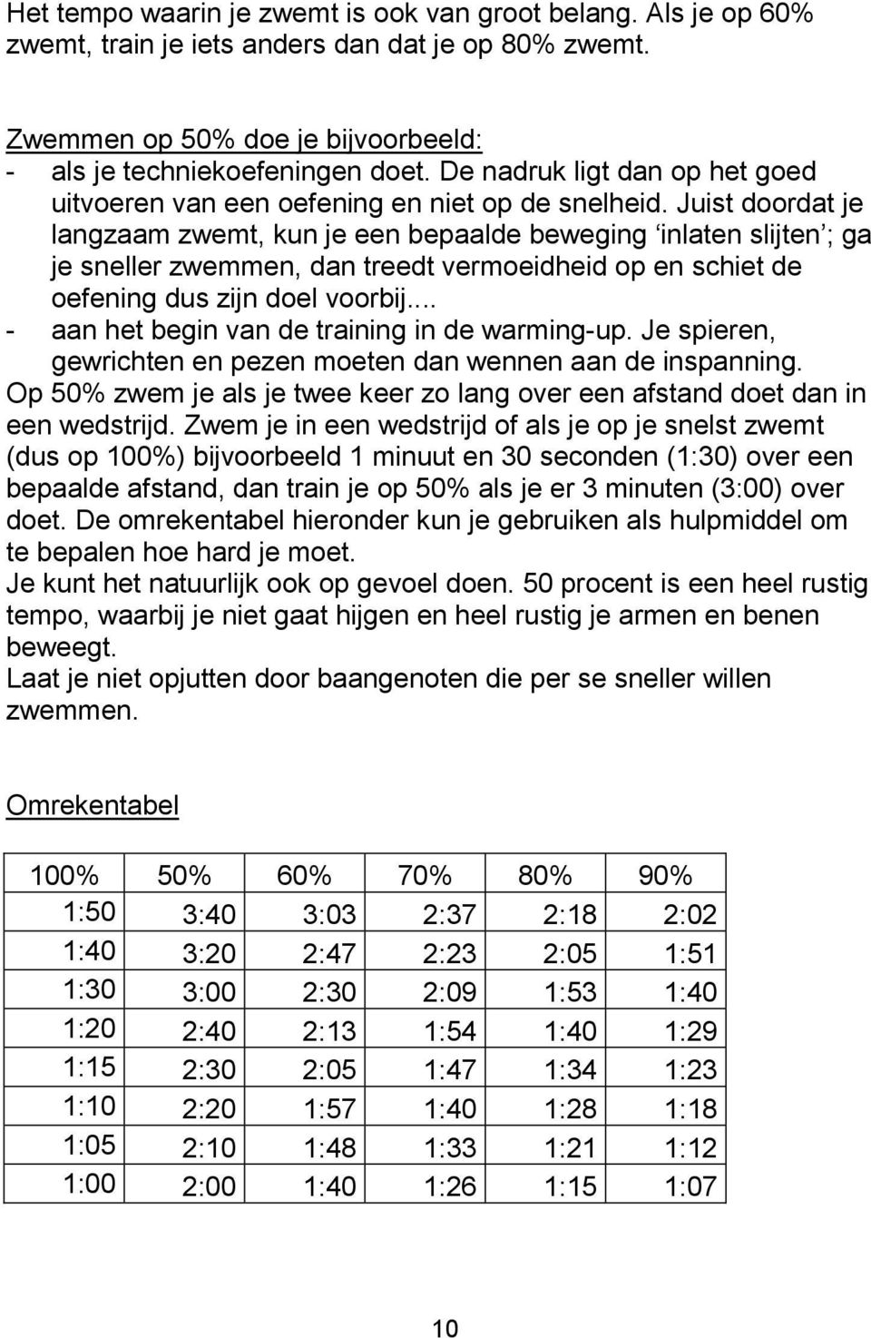 Juist doordat je langzaam zwemt, kun je een bepaalde beweging inlaten slijten ; ga je sneller zwemmen, dan treedt vermoeidheid op en schiet de oefening dus zijn doel voorbij.