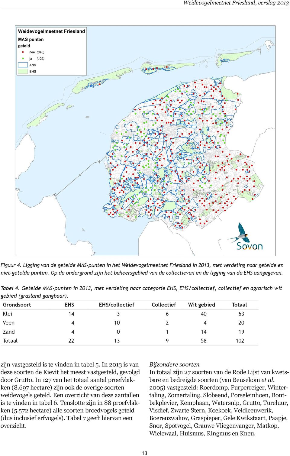 Getelde MAS-punten in 2013, met verdeling naar categorie EHS, EHS/collectief, collectief en agrarisch wit gebied (grasland gangbaar).