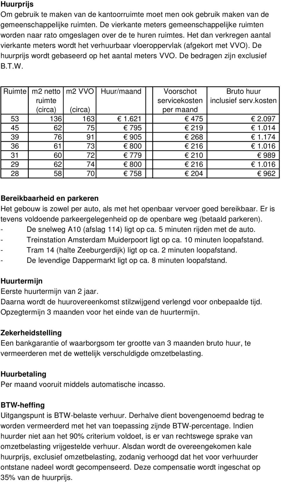 De huurprijs wordt gebaseerd op het aantal meters VVO. De bedragen zijn exclusief B.T.W. Ruimte m2 netto m2 VVO Huur/maand Voorschot Bruto huur ruimte servicekosten inclusief serv.