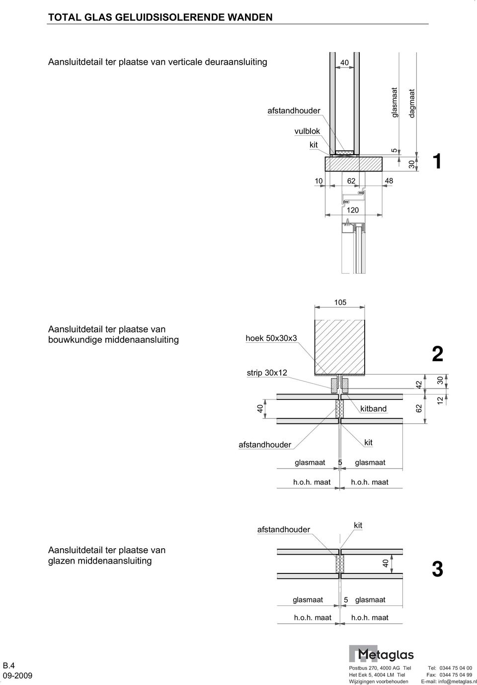 glasmaat h.o.h. maat h.o.h. maat afstandhouder Aansluitdetail ter plaatse van glazen middenaansluiting glasmaat 5 glasmaat 3 h.o.h. maat h.o.h. maat B.