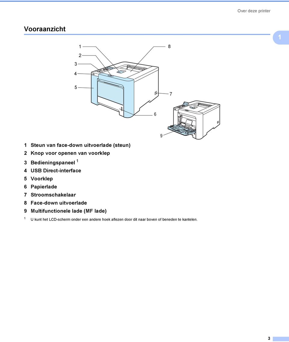 Papierlade 7 Stroomschakelaar 8 Face-down uitvoerlade 9 Multifunctionele lade (MF lade) U