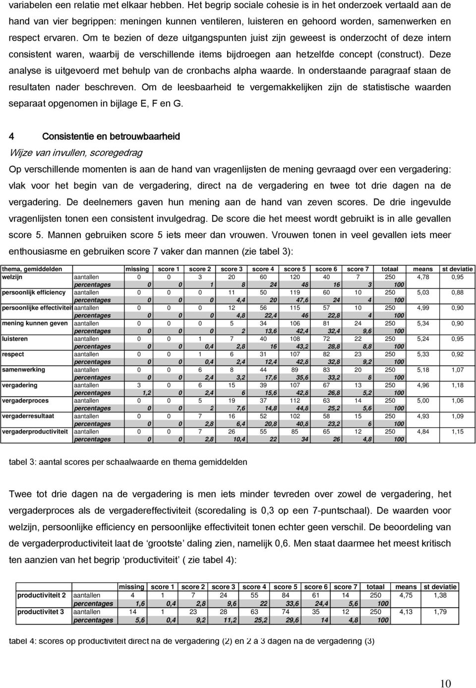 Om te bezien of deze uitgangspunten juist zijn geweest is onderzocht of deze intern consistent waren, waarbij de verschillende items bijdroegen aan hetzelfde concept (construct).