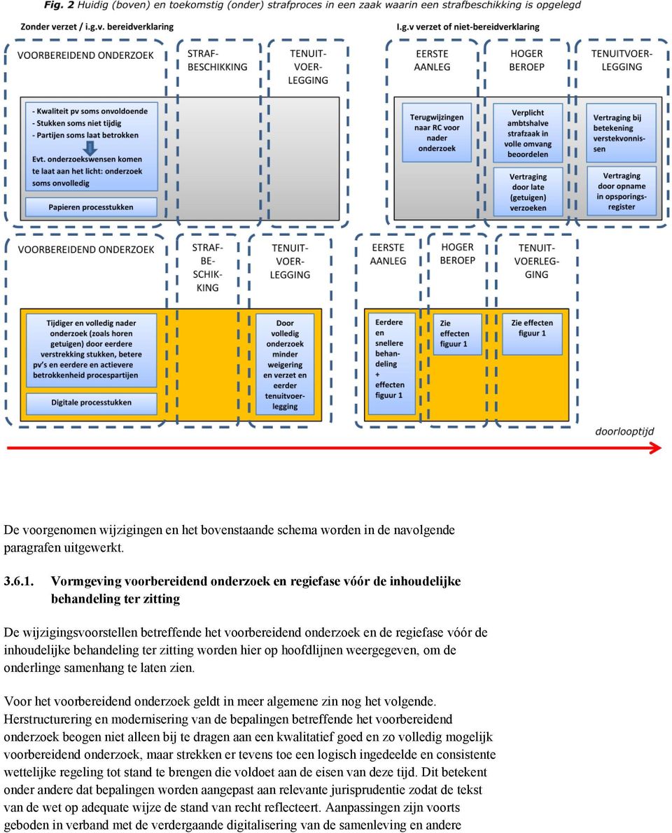 behandeling ter zitting worden hier op hoofdlijnen weergegeven, om de onderlinge samenhang te laten zien. Voor het voorbereidend onderzoek geldt in meer algemene zin nog het volgende.