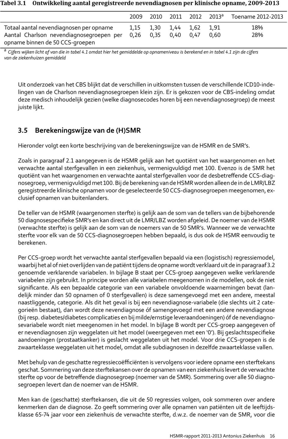 binnen de CCS-groepen a Cijfers wijken licht af van die in tabel. omdat hier het gemiddelde op opnameniveau is berekend en in tabel.