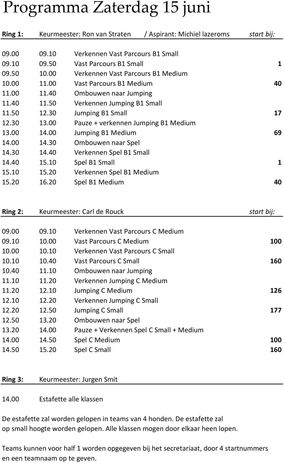 00 Pauze + verkennen Jumping B1 Medium 13.00 14.00 Jumping B1 Medium 69 14.00 14.30 Ombouwen naar Spel 14.30 14.40 Verkennen Spel B1 Small 14.40 15.10 Spel B1 Small 1 15.10 15.