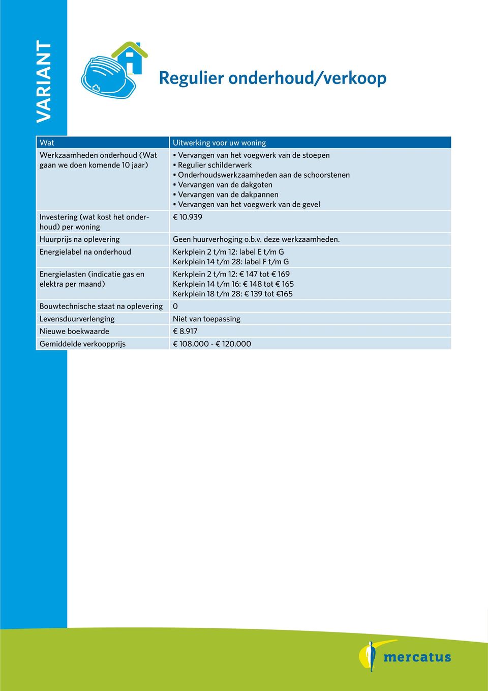 voegwerk van de gevel 10.939 Geen huurverhoging o.b.v. deze werkzaamheden.