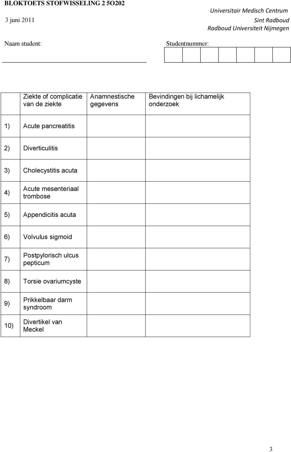 4) Acute mesenteriaal trombose 5) Appendicitis acuta 6) Volvulus sigmoid 7)