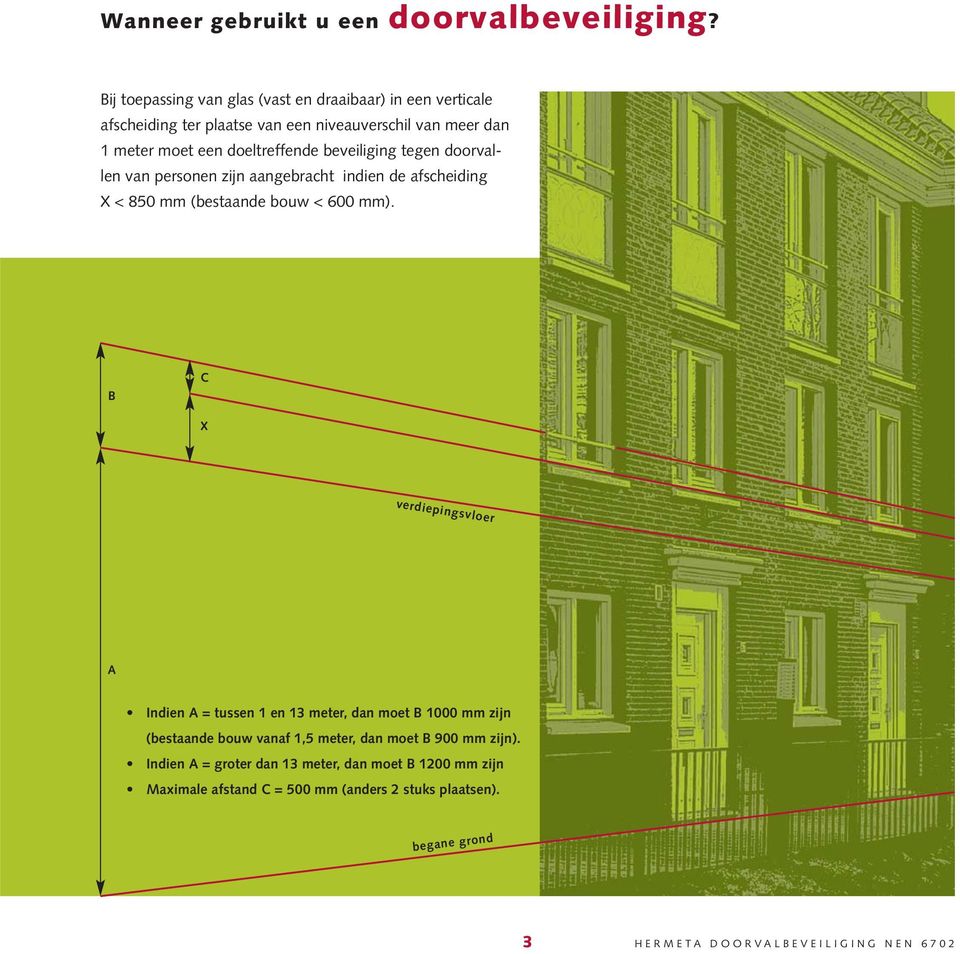 beveiliging tegen doorvallen van personen zijn aangebracht indien de afscheiding X < 850 mm (bestaande bouw < 600 mm).