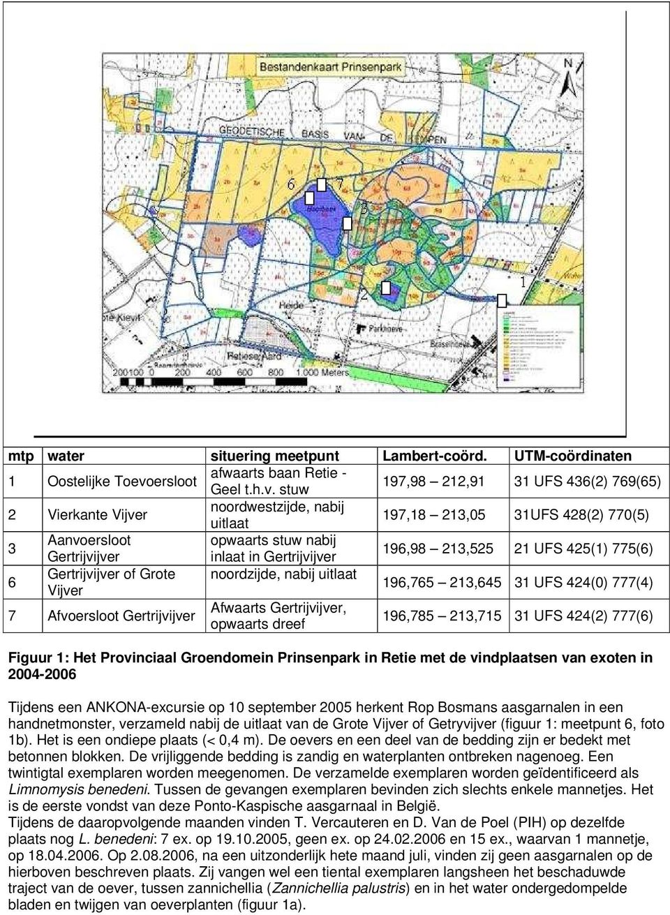 stuw 197,98 212,91 31 UFS 436(2) 769(65) 2 Vierkante Vijver noordwestzijde, nabij uitlaat 197,18 213,05 31UFS 428(2) 770(5) 3 Aanvoersloot opwaarts stuw nabij Gertrijvijver inlaat in Gertrijvijver