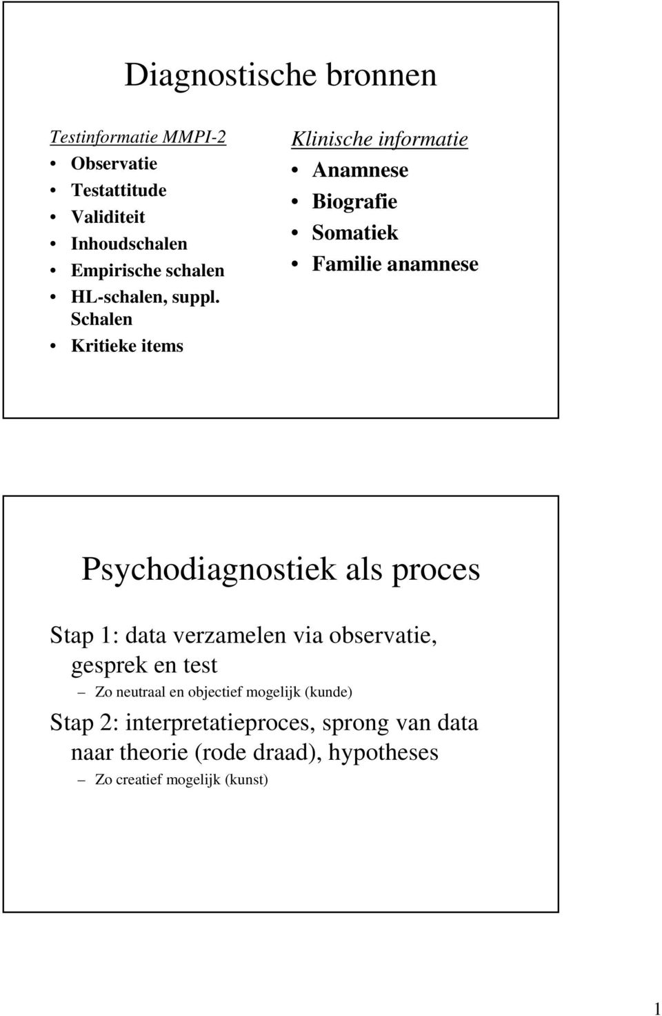 Schalen Kritieke items Klinische informatie Anamnese Biografie Somatiek Familie anamnese Psychodiagnostiek als