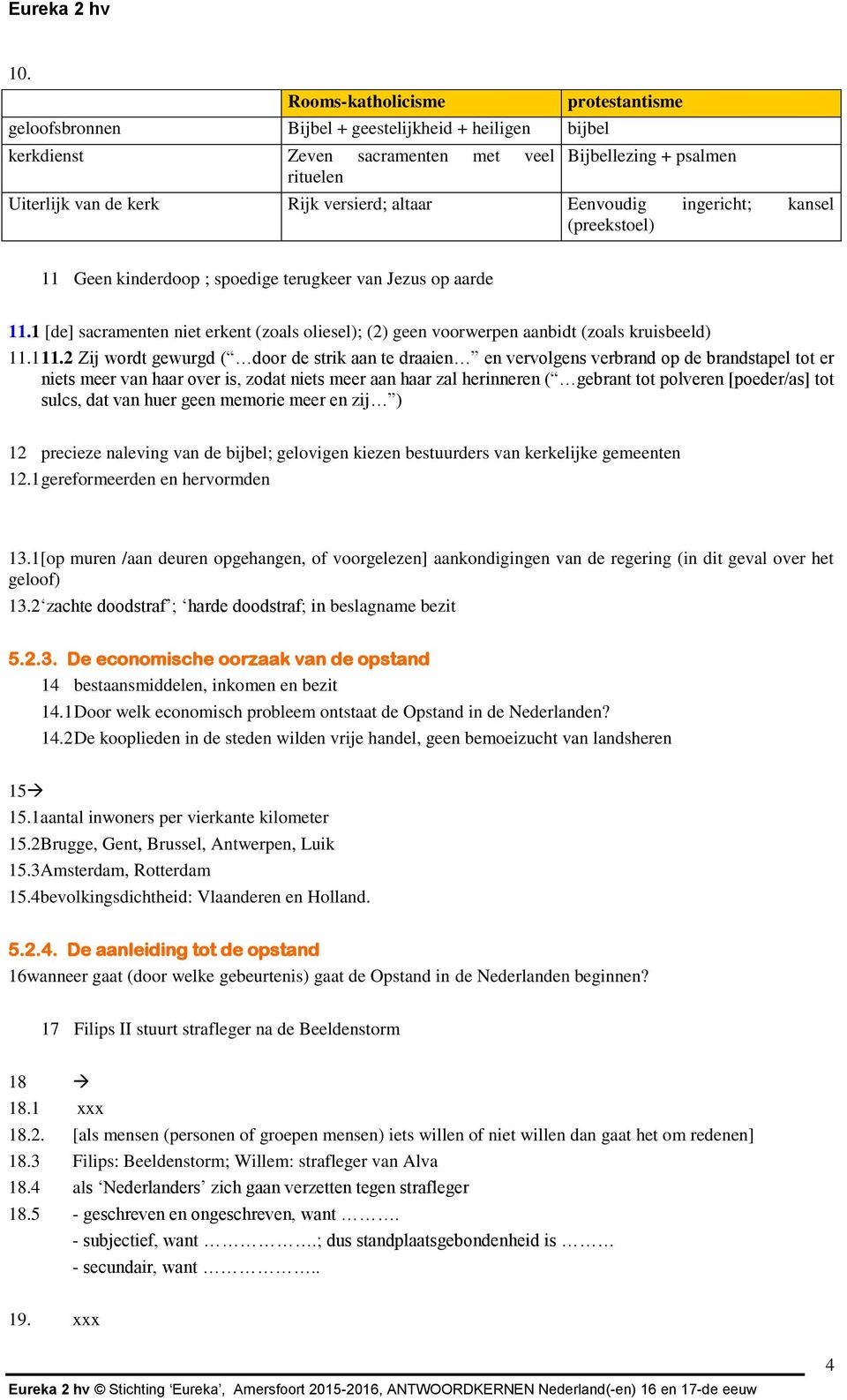 1 [de] sacramenten niet erkent (zoals oliesel); (2) geen voorwerpen aanbidt (zoals kruisbeeld) 11.1 11.