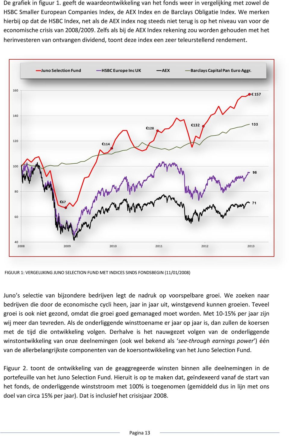 Zelfs als bij de AEX Index rekening zou worden gehouden met het herinvesteren van ontvangen dividend, toont deze index een zeer teleurstellend rendement.