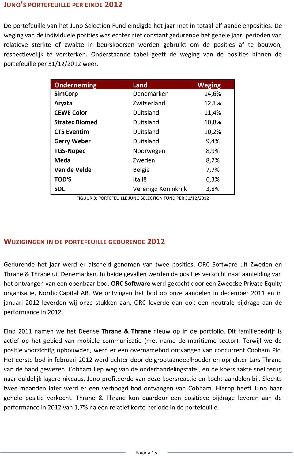 respectievelijk te versterken. Onderstaande tabel geeft de weging van de posities binnen de portefeuille per 31/12/2012 weer.