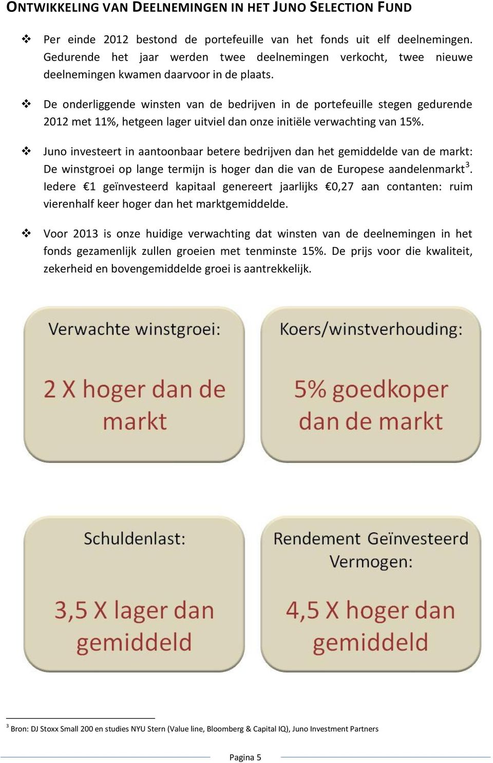 De onderliggende winsten van de bedrijven in de portefeuille stegen gedurende 2012 met 11%, hetgeen lager uitviel dan onze initiële verwachting van 15%.