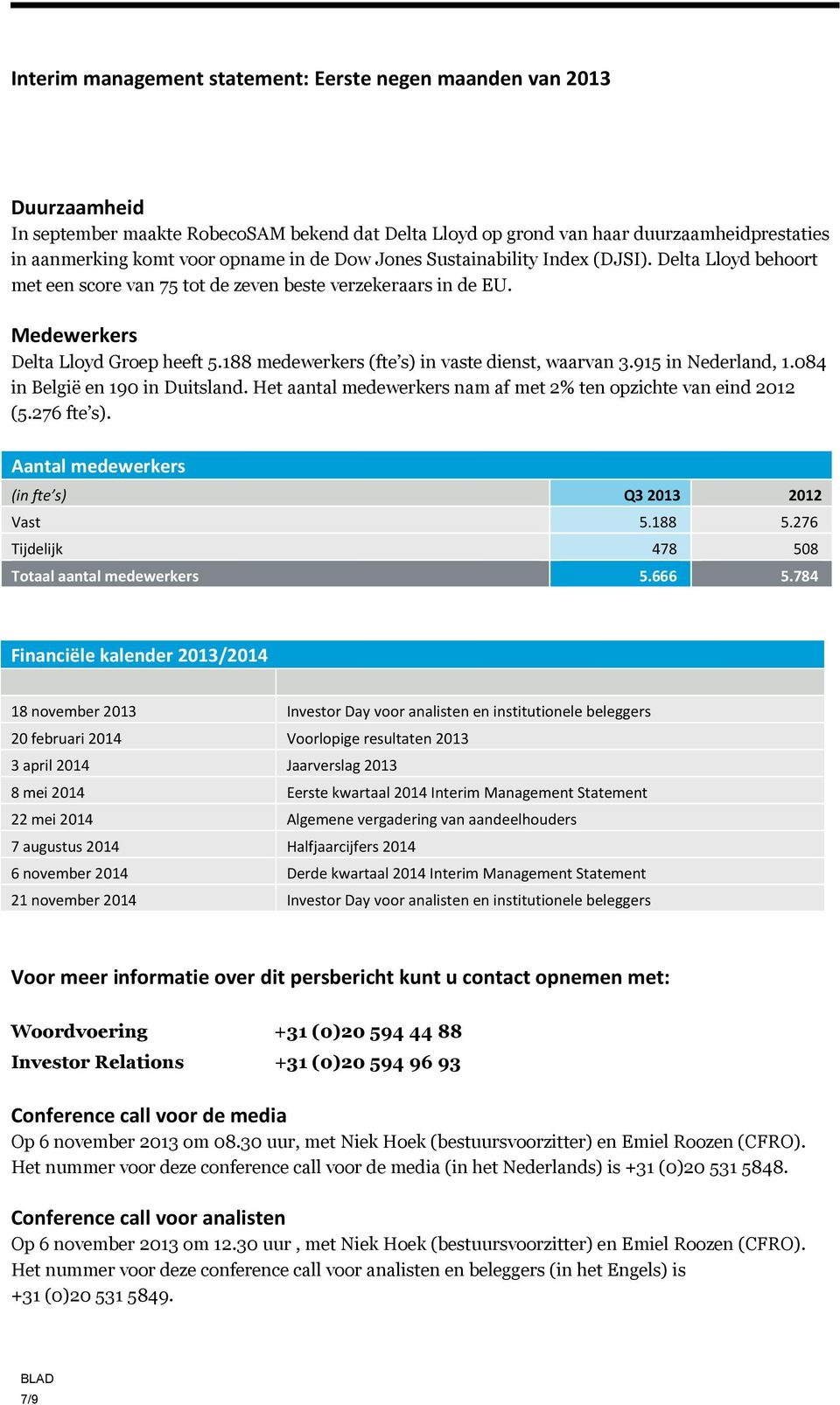 084 in België en 190 in Duitsland. Het aantal medewerkers nam af met 2% ten opzichte van eind 2012 (5.276 fte s). Aantal medewerkers (in fte s) Q3 2013 2012 Vast 5.188 5.