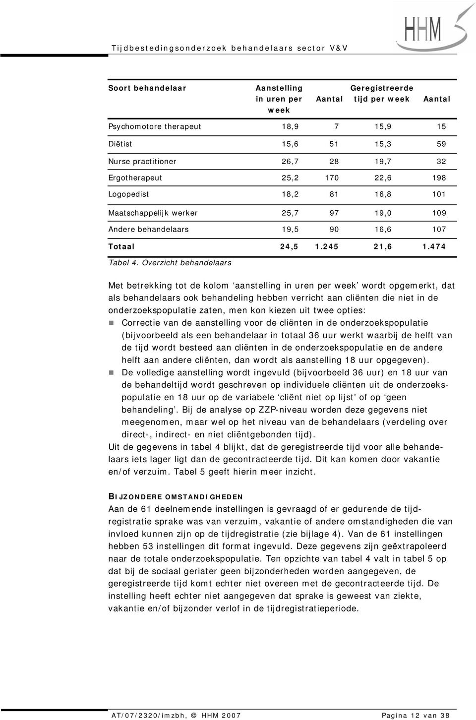 Overzicht behandelaars Met betrekking tot de kolom aanstelling in uren per week wordt opgemerkt, dat als behandelaars ook behandeling hebben verricht aan cliënten die niet in de onderzoekspopulatie