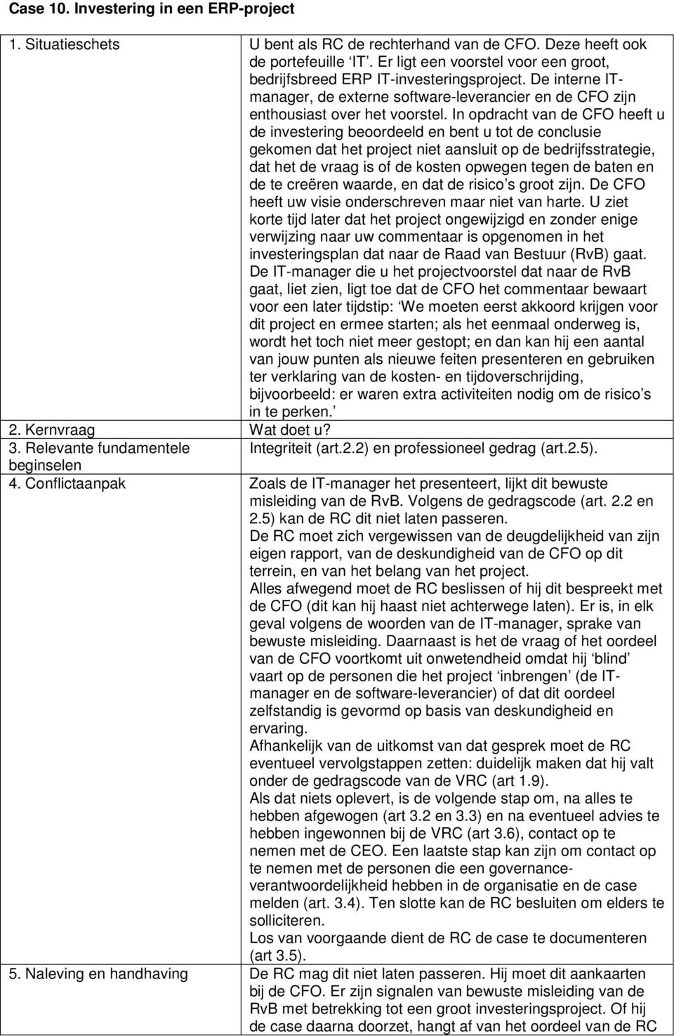 In opdracht van de CFO heeft u de investering beoordeeld en bent u tot de conclusie gekomen dat het project niet aansluit op de bedrijfsstrategie, dat het de vraag is of de kosten opwegen tegen de