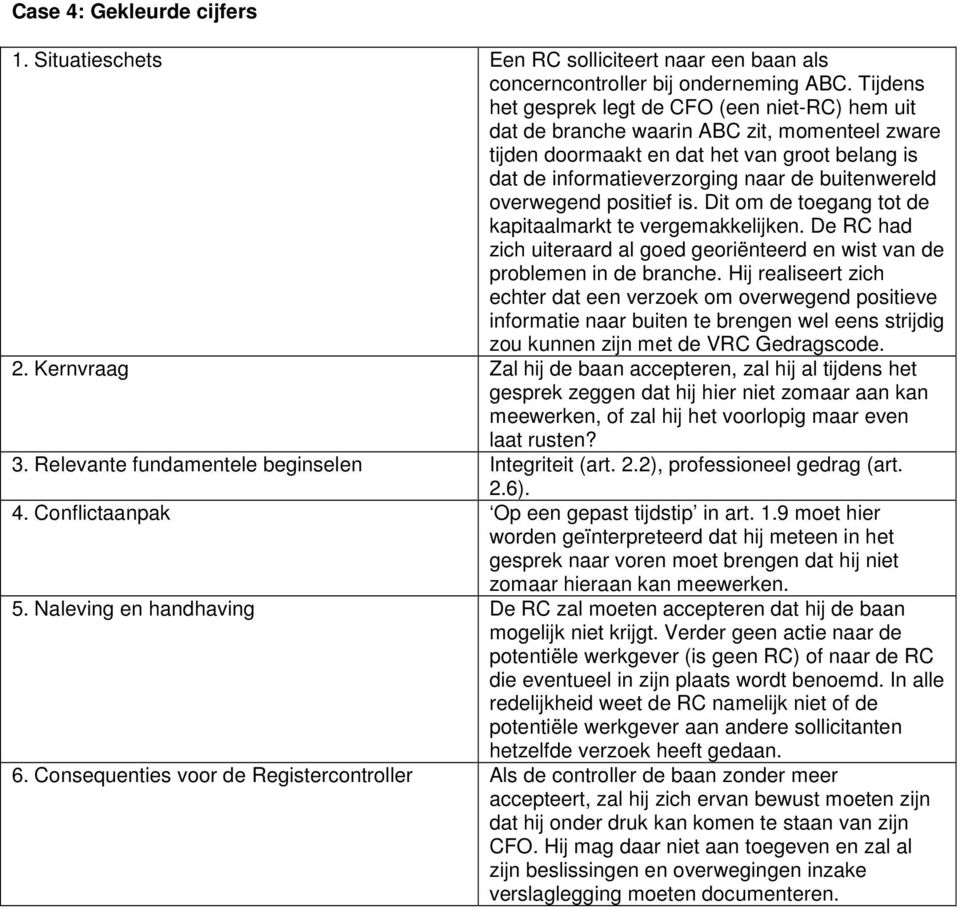 overwegend positief is. Dit om de toegang tot de kapitaalmarkt te vergemakkelijken. De RC had zich uiteraard al goed georiënteerd en wist van de problemen in de branche.