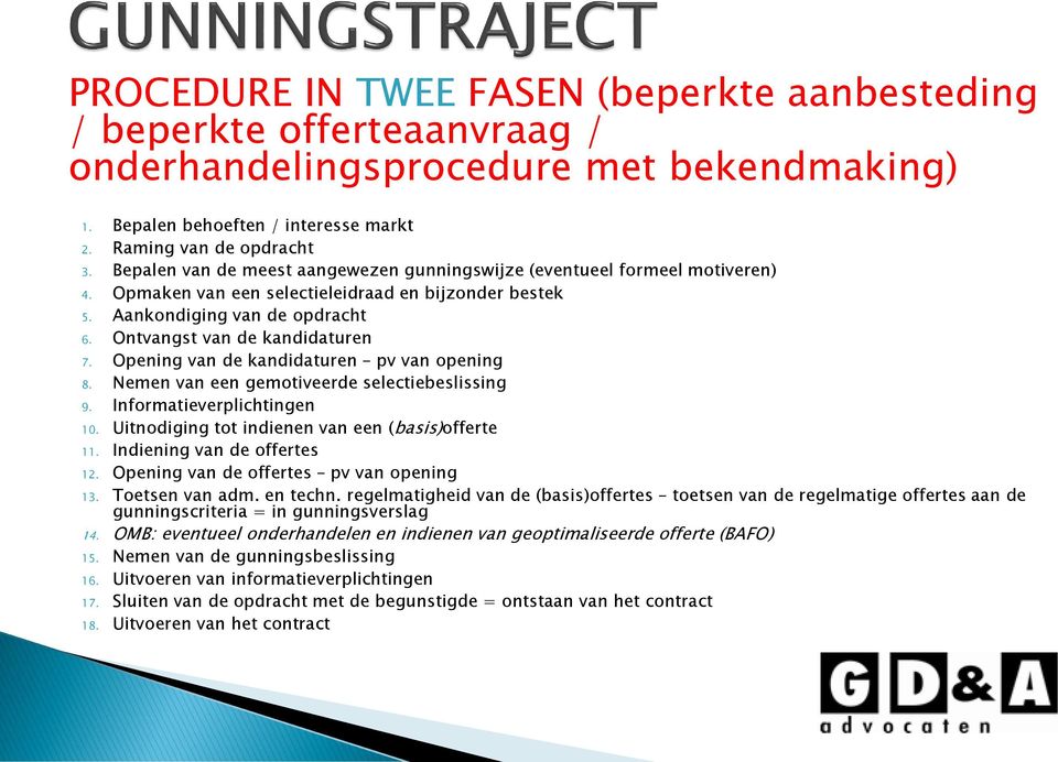 Opening van de kandidaturen pv van opening 8. Nemen van een gemotiveerde selectiebeslissing 9. Informatieverplichtingen 10. Uitnodiging tot indienen van een (basis)offerte 11.