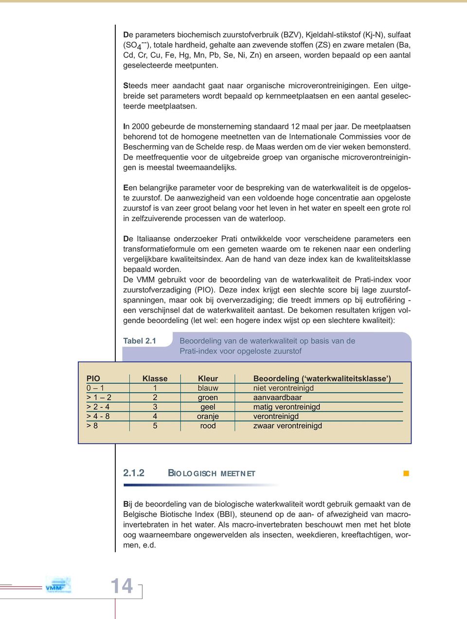 Een uitgebreide set parameters wordt bepaald op kernmeetplaatsen en een aantal geselecteerde meetplaatsen. In 2000 gebeurde de monsterneming standaard 12 maal per jaar.