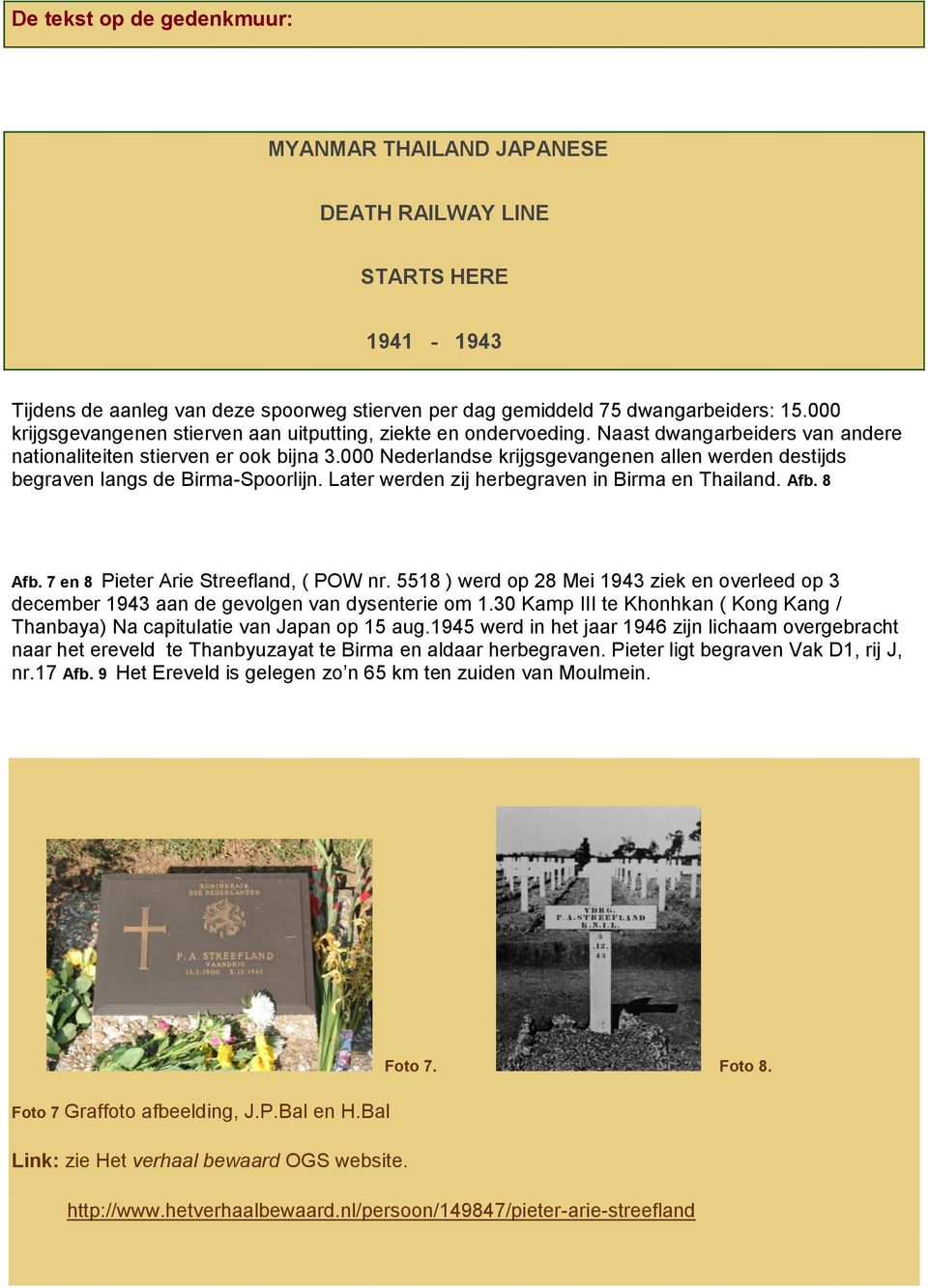 000 Nederlandse krijgsgevangenen allen werden destijds begraven langs de Birma-Spoorlijn. Later werden zij herbegraven in Birma en Thailand. Afb. 8 Afb. 7 en 8 Pieter Arie Streefland, ( POW nr.