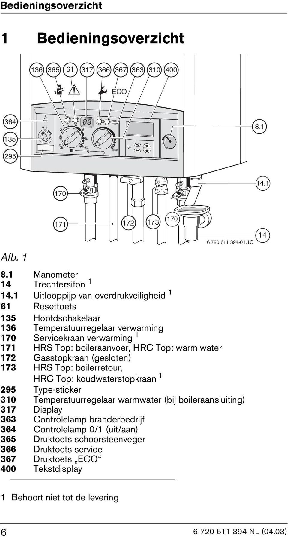 water 172 Gasstopkraan (gesloten) 173 HRS Top: boilerretour, HRC Top: koudwaterstopkraan 1 295 Type-sticker 310 Temperatuurregelaar warmwater (bij boileraansluiting) 317 Display 363