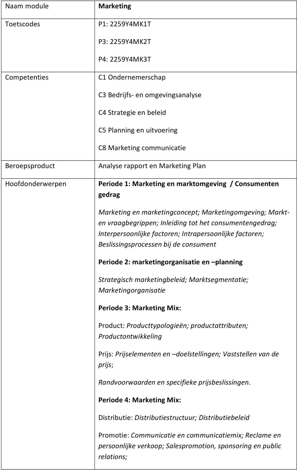 Inleiding tot het consumentengedrag; Interpersoonlijke factoren; Intrapersoonlijke factoren; Beslissingsprocessen bij de consument Periode 2: marketingorganisatie en planning Strategisch