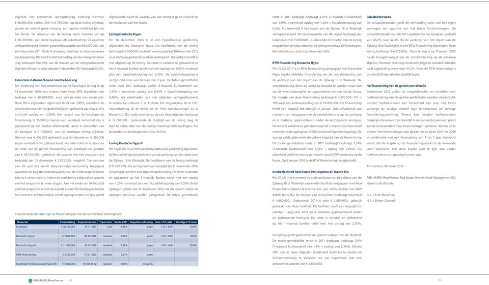 De omvang van de lening komt hiermee uit op 38.100.000,- per einde boekjaar. Als zekerheid zijn 22 objecten verhypotheceerd met een gezamelijke waarde van 64.570.000,- per eind december 2011.