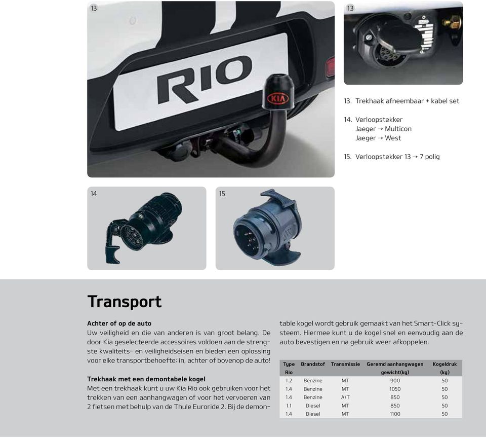 De door Kia geselecteerde accessoires voldoen aan de strengste kwaliteits- en veiligheidseisen en bieden een oplossing voor elke transportbehoefte; in, achter of bovenop de auto!