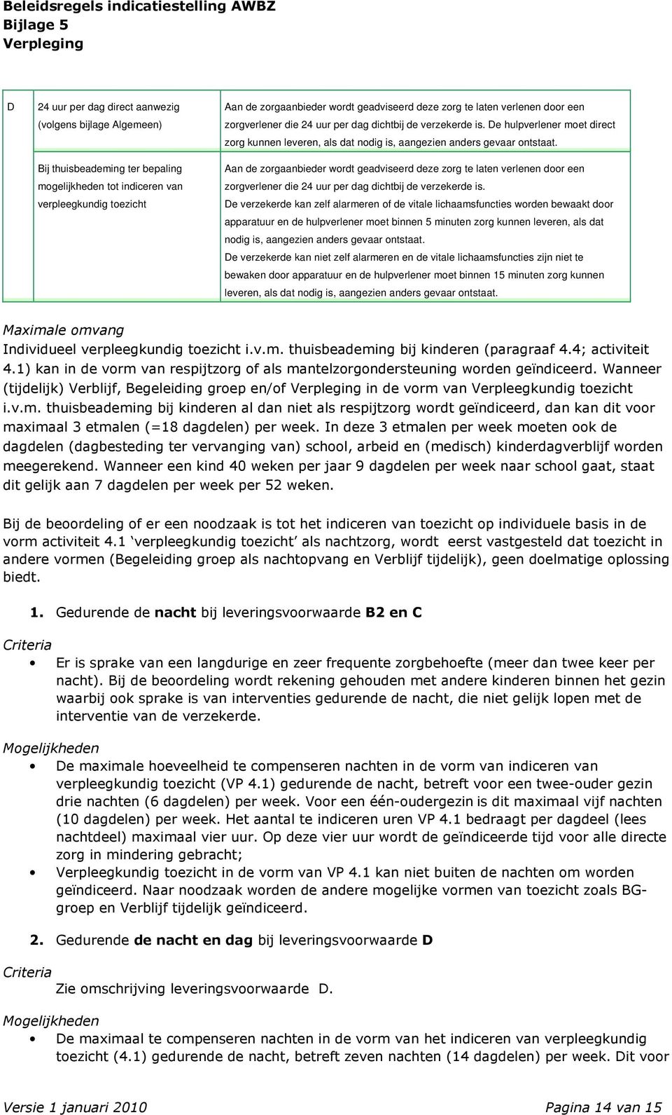 Aan de zorgaanbieder wordt geadviseerd deze zorg te laten verlenen door een zorgverlener die 24 uur per dag dichtbij de verzekerde is.