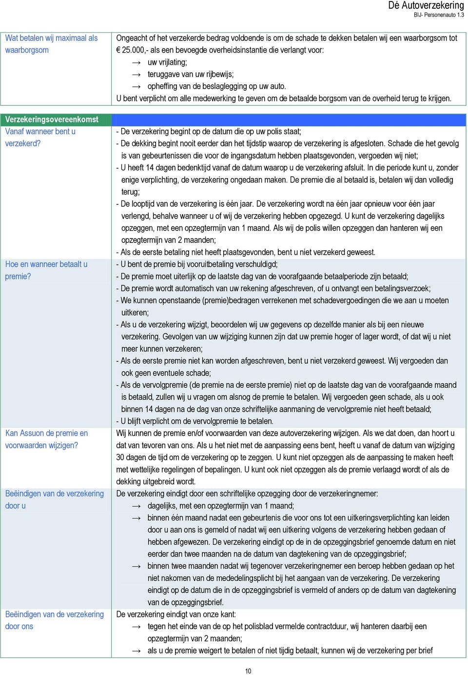 000,- als een bevoegde overheidsinstantie die verlangt voor: uw vrijlating; teruggave van uw rijbewijs; opheffing van de beslaglegging op uw auto.