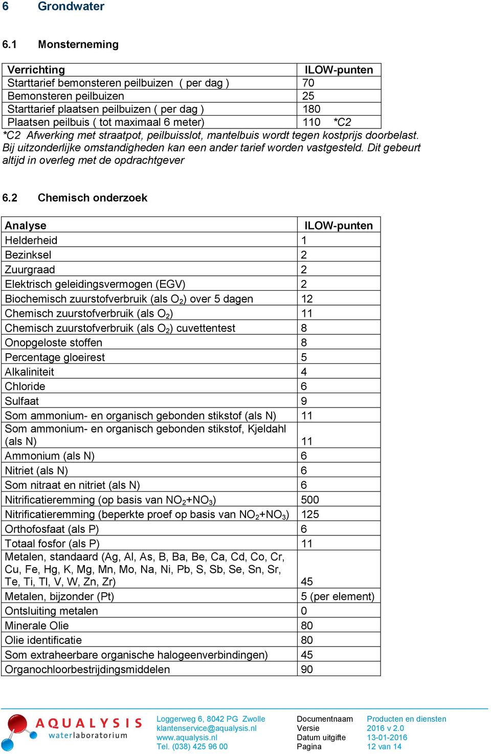 *C2 *C2 Afwerking met straatpot, peilbuisslot, mantelbuis wordt tegen kostprijs doorbelast. Bij uitzonderlijke omstandigheden kan een ander tarief worden vastgesteld.