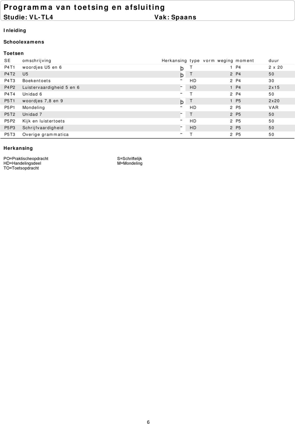 7,8 en 9 T 1 P5 2x20 P5P1 Mondeling HD 2 P5 VAR P5T2 Unidad 7 T 2 P5 50 P5P2 Kijk en