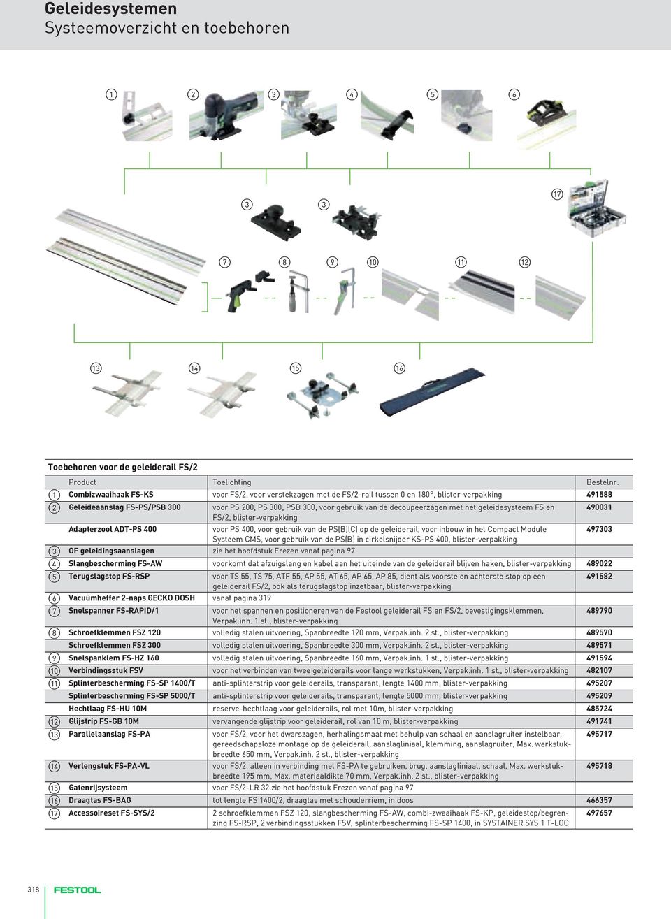 van de decoupeerzagen met het geleidesysteem FS en FS/2 blister-verpakking voor PS 400 voor gebruik van de PS(B)(C) op de geleiderail voor inbouw in het Compact Module Systeem CMS voor gebruik van de