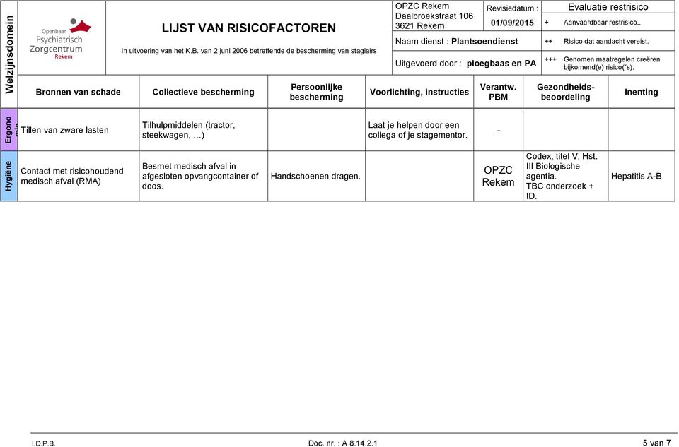 (tractor, steekwagen, ) Laat je helpen door een collega je stagementor.