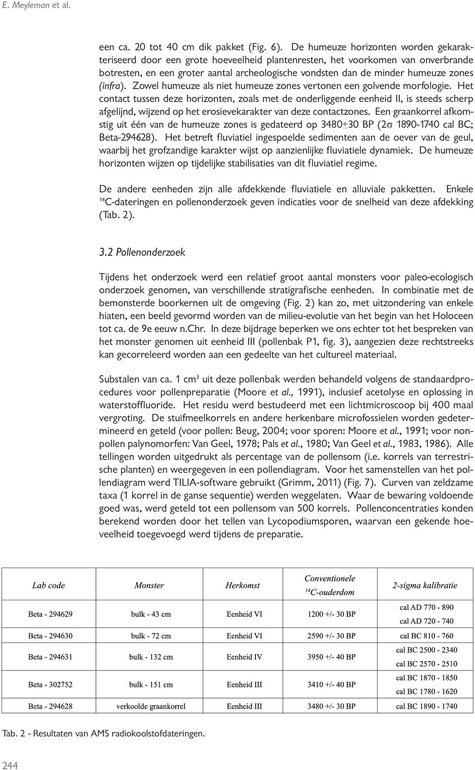 zones (infra). Zowel humeuze als niet humeuze zones vertonen een golvende morfologie.