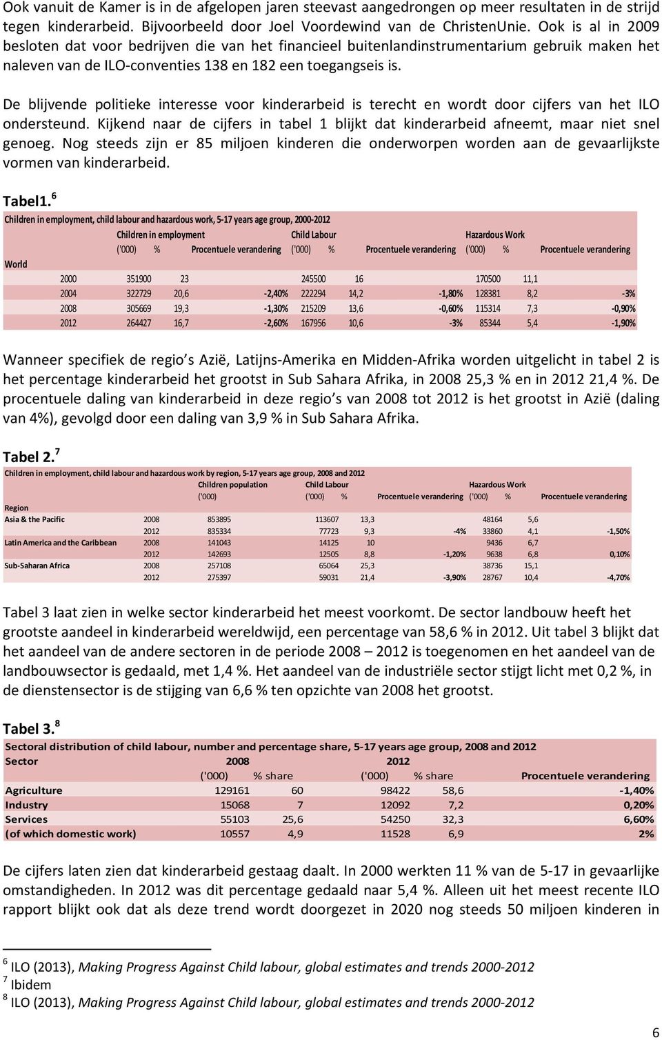 De blijvende politieke interesse voor kinderarbeid is terecht en wordt door cijfers van het ILO ondersteund. Kijkend naar de cijfers in tabel 1 blijkt dat kinderarbeid afneemt, maar niet snel genoeg.