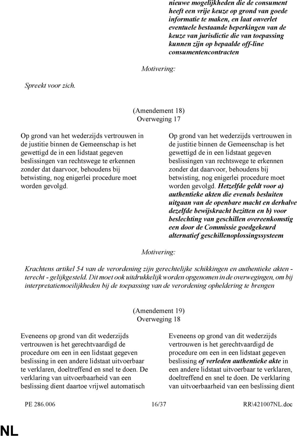 (Amendement 18) Overweging 17 Op grond van het wederzijds vertrouwen in de justitie binnen de Gemeenschap is het gewettigd de in een lidstaat gegeven beslissingen van rechtswege te erkennen zonder