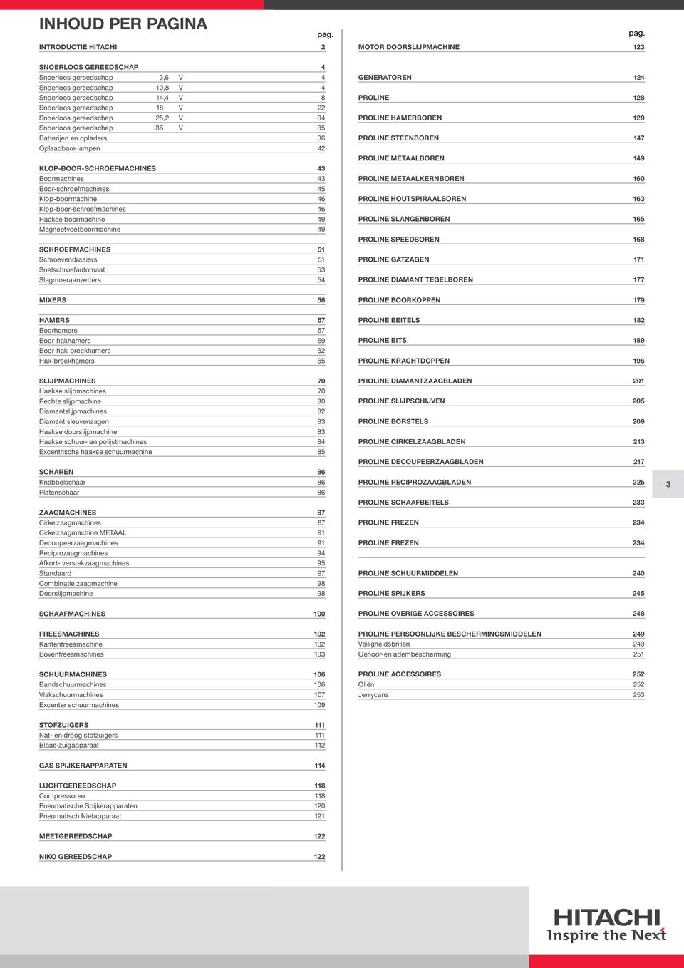 pag. Motor oorslijpmachine 123 Snoerloos gereeschap 4 Snoerloos gereeschap 3,6 V 4 Snoerloos gereeschap 10,8 V 4 Snoerloos gereeschap 14,4 V 8 Snoerloos gereeschap 18 V 22 Snoerloos gereeschap 2,2 V