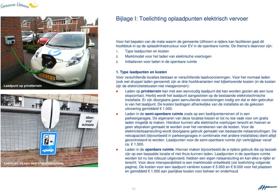 Initiatieven voor laden in de openbare ruimte Laadpunt op privéterrein Laadpunt bij een bedrijfsparkeerplaats 1.