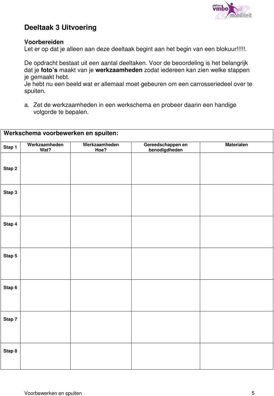 Je hebt nu een beeld wat er allemaal moet gebeuren om een carrosseriedeel over te spuiten. a. Zet de werkzaamheden in een werkschema en probeer daarin een handige volgorde te bepalen.