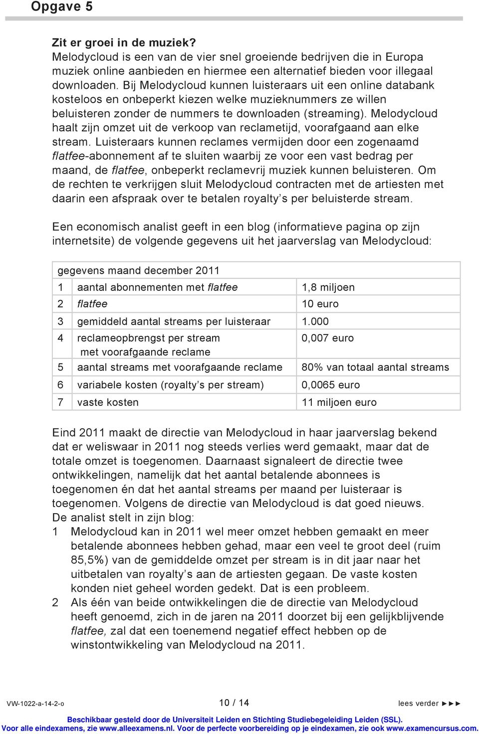 Melodycloud haalt zijn omzet uit de verkoop van reclametijd, voorafgaand aan elke stream.