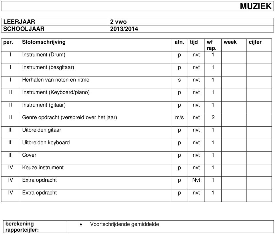 s nvt 1 Instrument (Keyboard/piano) p nvt 1 Instrument (gitaar) p nvt 1 Genre opdracht (verspreid