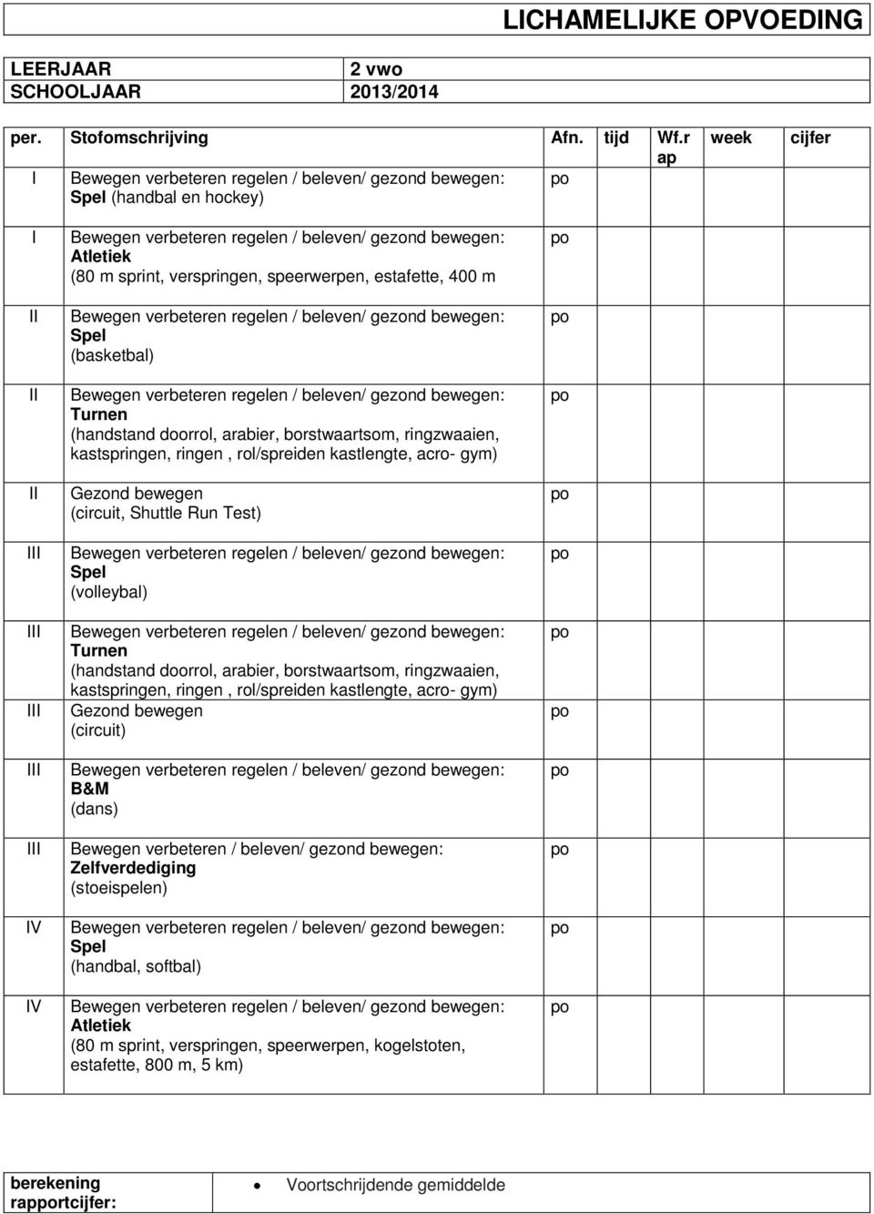 ringzwaaien, kastspringen, ringen, rol/spreiden kastlengte, acro- gym) Gezond bewegen (circuit, Shuttle Run Test) Spel (volleybal) Turnen (handstand doorrol, arabier,