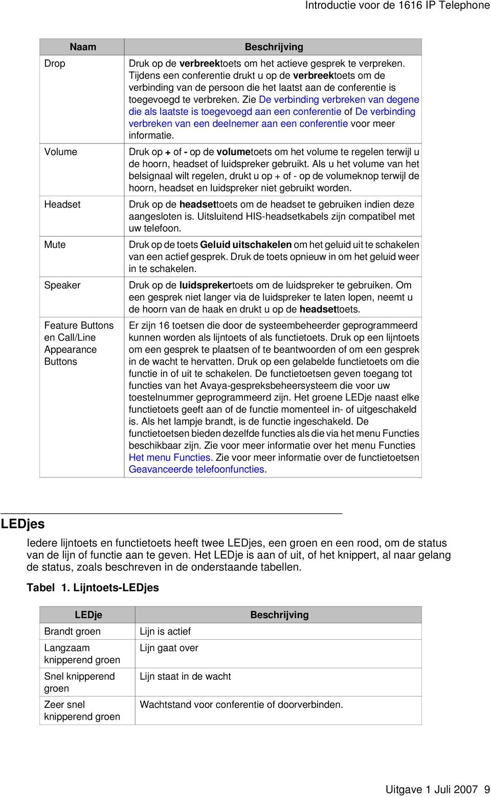 Zie De verbinding verbreken van degene die als laatste is toegevoegd aan een conferentie of De verbinding verbreken van een deelnemer aan een conferentie voor meer informatie.