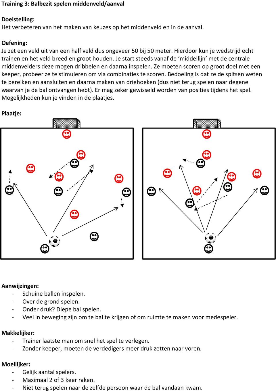 Ze moeten scoren op groot doel met een keeper, probeer ze te stimuleren om via combinaties te scoren.