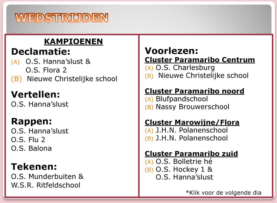 Ritfeldschool Cluster Paramaribo Centrum (A) O.S. Charlesburg (B) Nieuwe Christelijke school Cluster Paramaribo noord (A) J.H.N. Polanenschool (B) J.H.N. Polanenschool Cluster Paramaribo zuid (A) O.