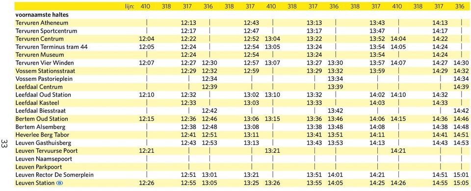 12:30 12:57 13:07 13:27 13:30 13:57 14:07 14:27 14:30 Vossem Stationsstraat 12:29 12:32 12:59 13:29 13:32 13:59 14:29 14:32 Vossem Pastorieplein 12:34 13:34 14:34 Leefdaal Centrum 12:39 13:39 14:39