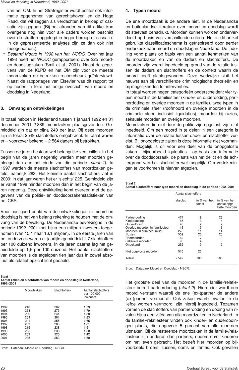 In de gepresenteerde analyses zijn ze dan ook niet meegenomen.) Bestand Moord in 1998 van het WODC. Over het jaar 1998 heeft het WODC gerapporteerd over 225 moorden doodslagzaken (Smit et al., 2001).